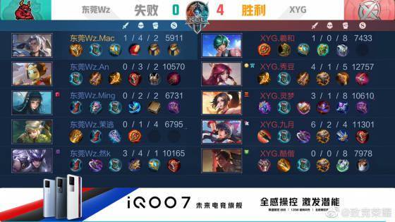 曼联近年来 曼联近年来